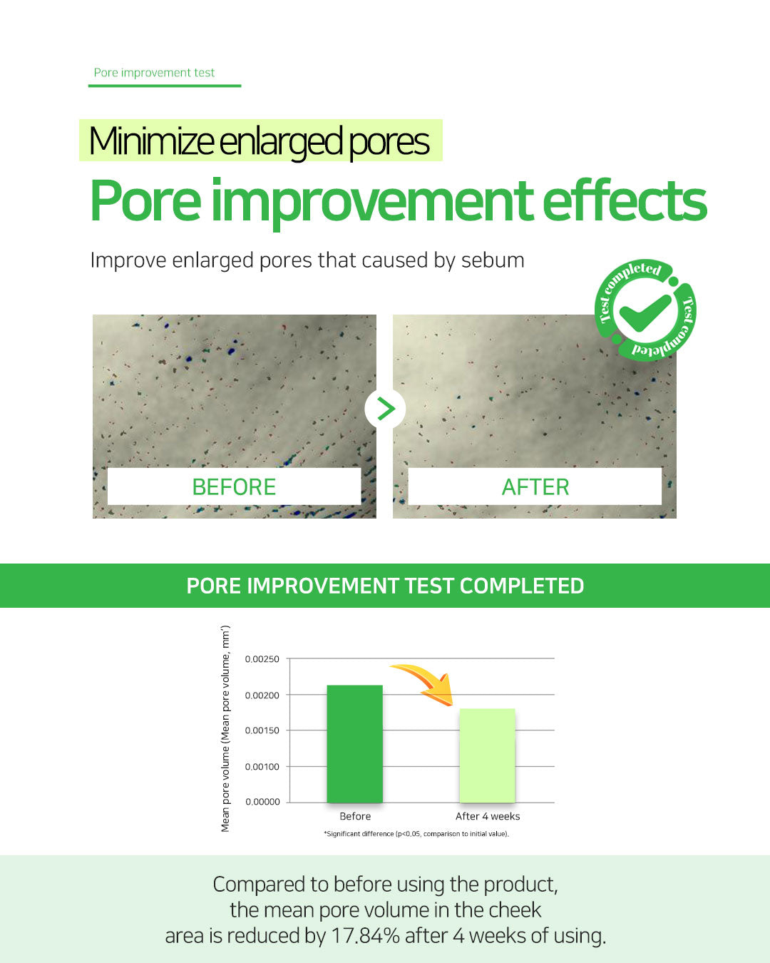 Dr. Sante Artemisia AKA Toner (500ml)