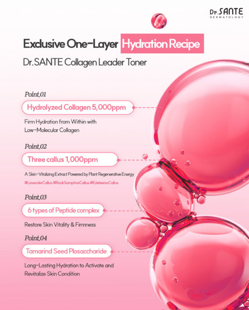 Dr.SANTE COLLAGEN LEADER BUBBLES TONER 100ML