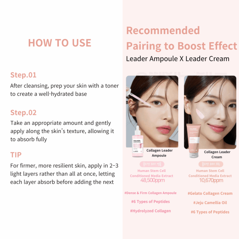 Dr. SANTE® Collagen Leader Cream – Revitalizing Korean Moisturizer with Hydrolyzed Collagen, Peptides & Human Stem Cell Solution 150ml