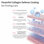 Dr. SANTE® Collagen Leader Ampoule – For dry skin, Firming & Revitalizing Korean Serum with Hydrolyzed Collagen, Peptides & Human Stem Cell Solution 100ml