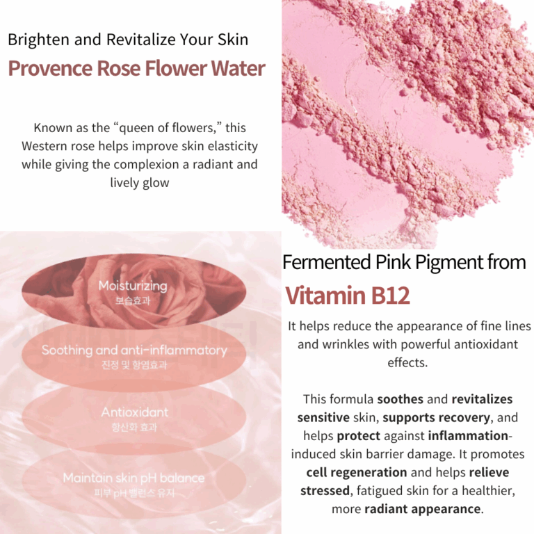 Dr. SANTE® Collagen Leader Cream – Revitalizing Korean Moisturizer with Hydrolyzed Collagen, Peptides & Human Stem Cell Solution 150ml