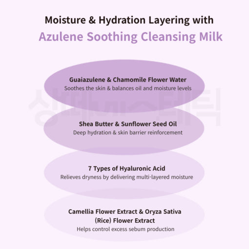 Azulene Soother Cleansing Milk 500ml/200ml