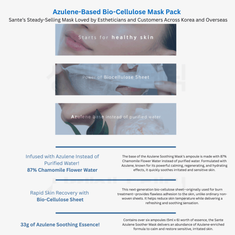 Dr. Sante Azulene Soother Biocellulose Mask – Ultra-Soothing, Deep Hydration Mask for Sensitive, Red & Overheated Skin (Box of 10)