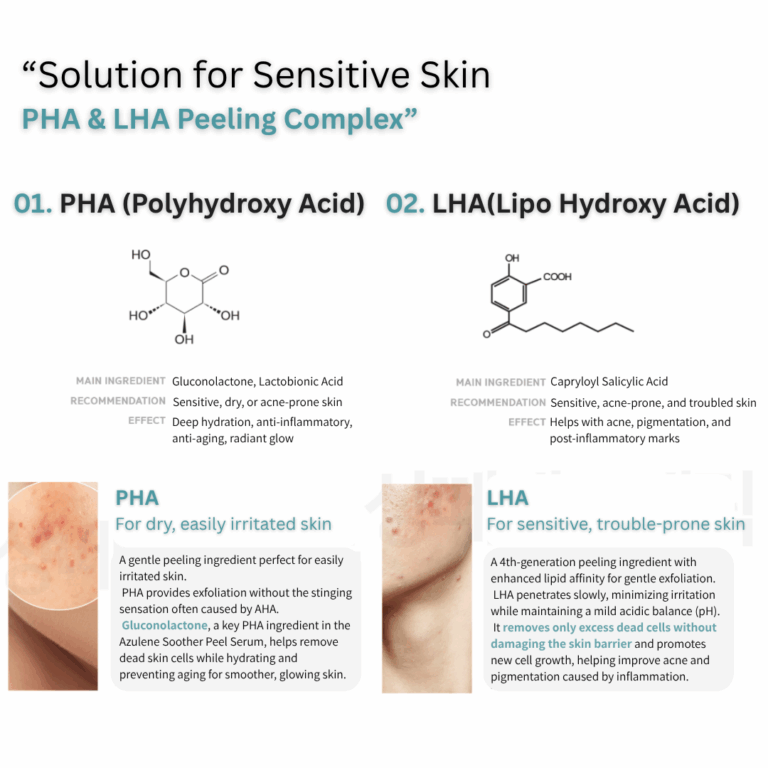 Dr. Sante Azulene Soother Peel Serum (50 ml)- Azuleno+PHA+LHA