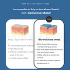 Dr. Sante Azulene Soother Biocellulose Mask – Ultra-Soothing, Deep Hydration Mask for Sensitive, Red & Overheated Skin (Box of 10)