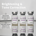 Channel Pro Stem+ / Stem Plus Triple Exosome Ampoules (5 ml x 3 vials)